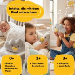 Starter Kit Lenabie Wolke Lina & Lenabo Smart Speaker