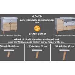 2-teiliges Spar-Set Babyzimmer Lovis mit Kommodenfüßen 88cm für die schmale Wickelkommode