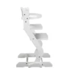 tiSsi® Brustbügel