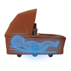 Tragewanne Fame Copper Terra