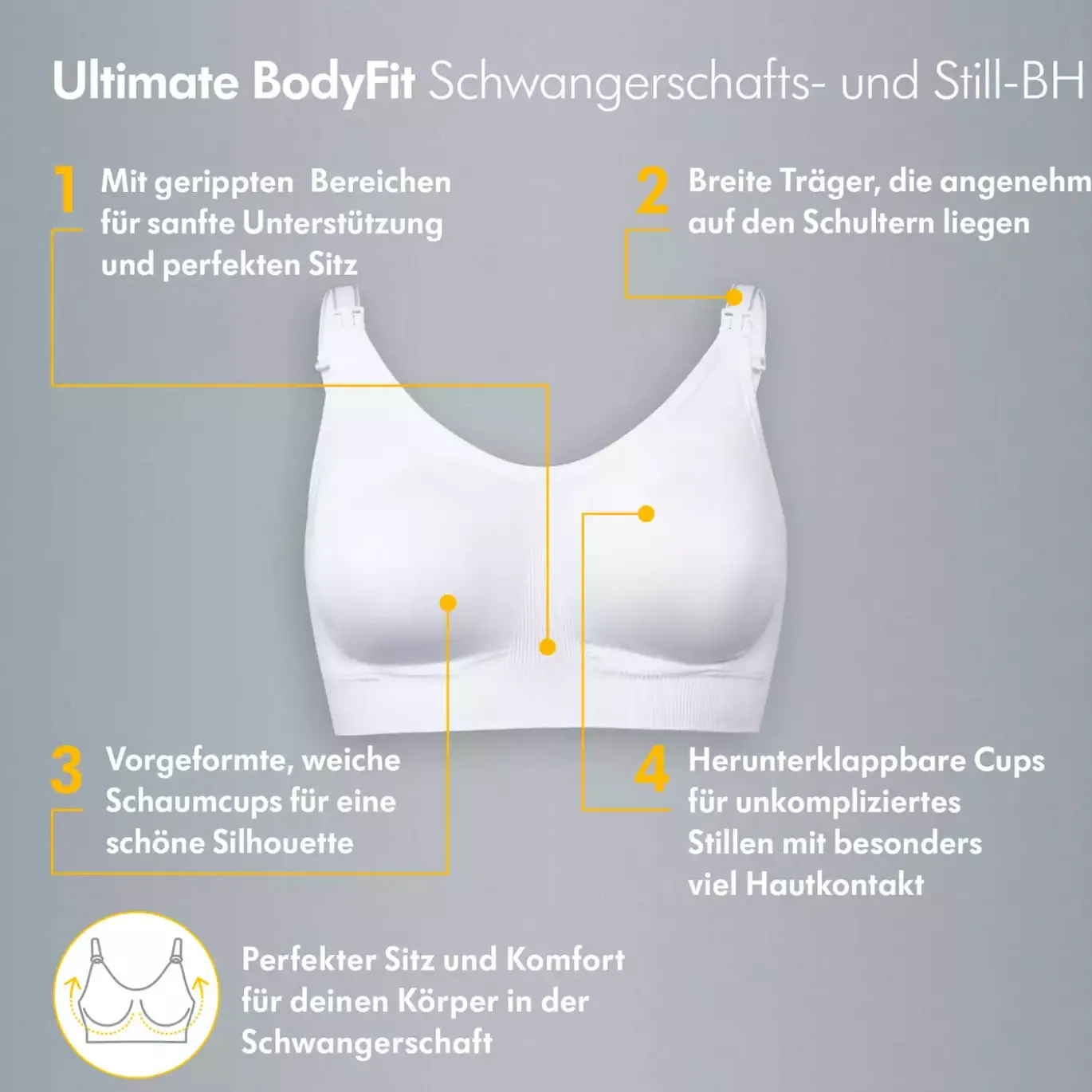 Ultimate BodyFit BH Gr.M