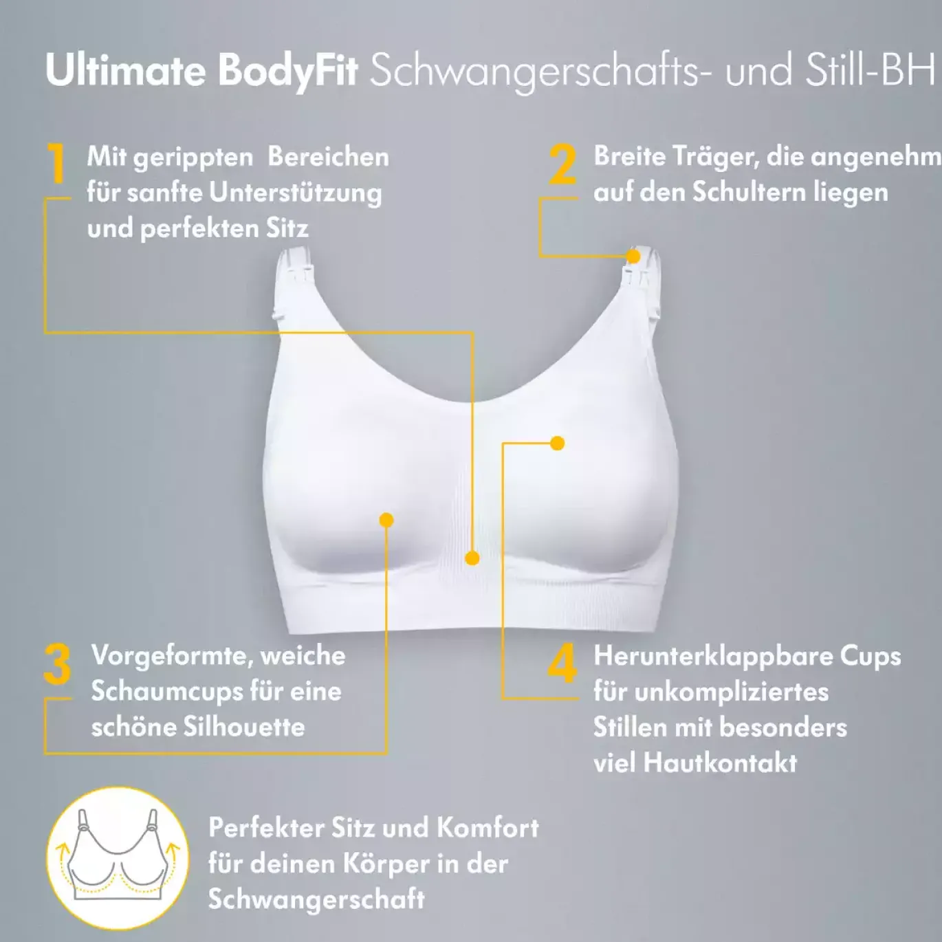 Ultimate BodyFit BH Gr.M