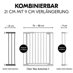 Universal Verlängerung 21 cm für hauck Schutzgitter