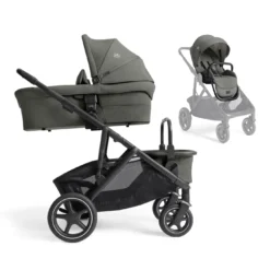 versiti™ Evergreen