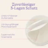 waschbare Stilleinlagen