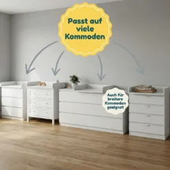Wickelaufsatz