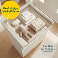 Wickelaufsatz
