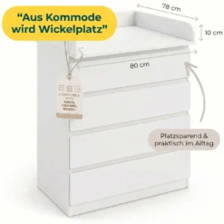Wickelaufsatz