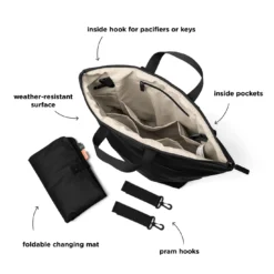 Wickelrucksack