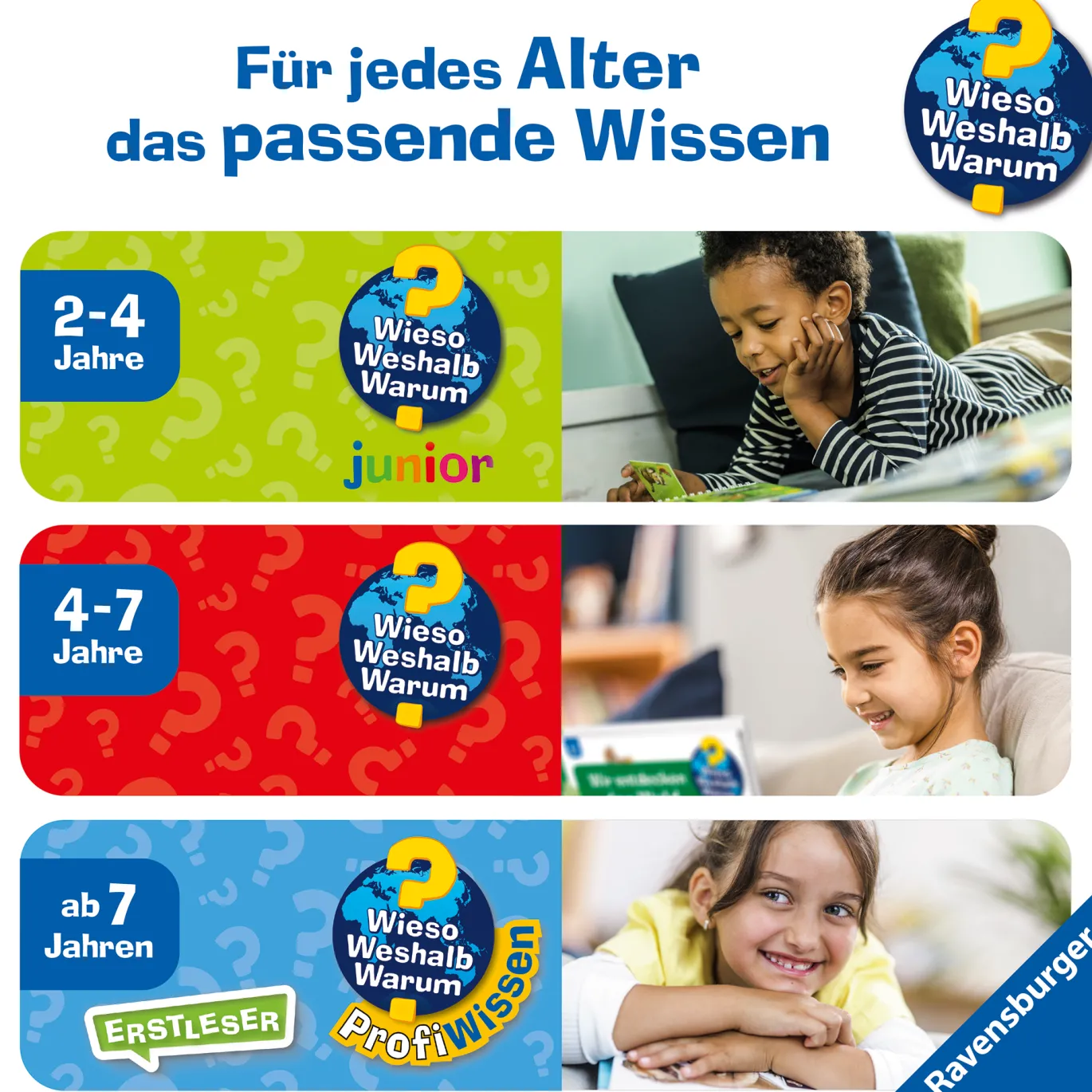 Wieso? Weshalb? Warum? Wir gehen einkaufen