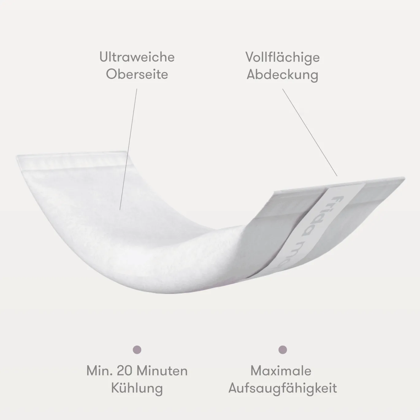 Wochenbett Kühlbinden und Einmalunterwäsche