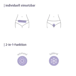 Wochenbett Kühleinlage