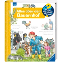 WWW Alles über den Bauernhof